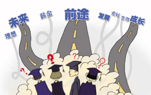 Loser的幾條語錄，你全占了嗎？(圖5)