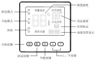 AB8006中文液晶屏電地暖溫控器(圖1)